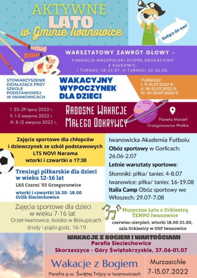 <strong>Wakacje w Gminie Iwanowice</strong>