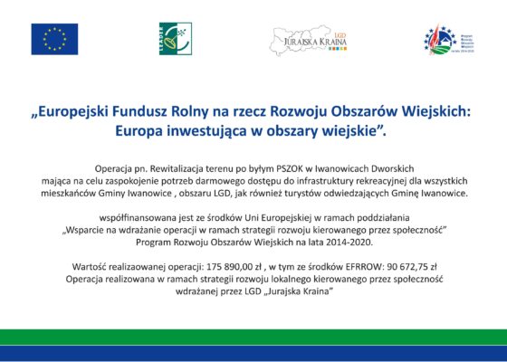 Rewitalizacja terenu po byłym PSZOK w Iwanowicach Dworskich